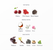 Narcotic Delight Initio Parfums Prives