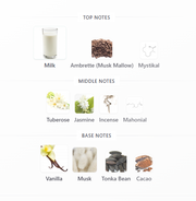 Blanche Bête Les Liquides Imaginaires